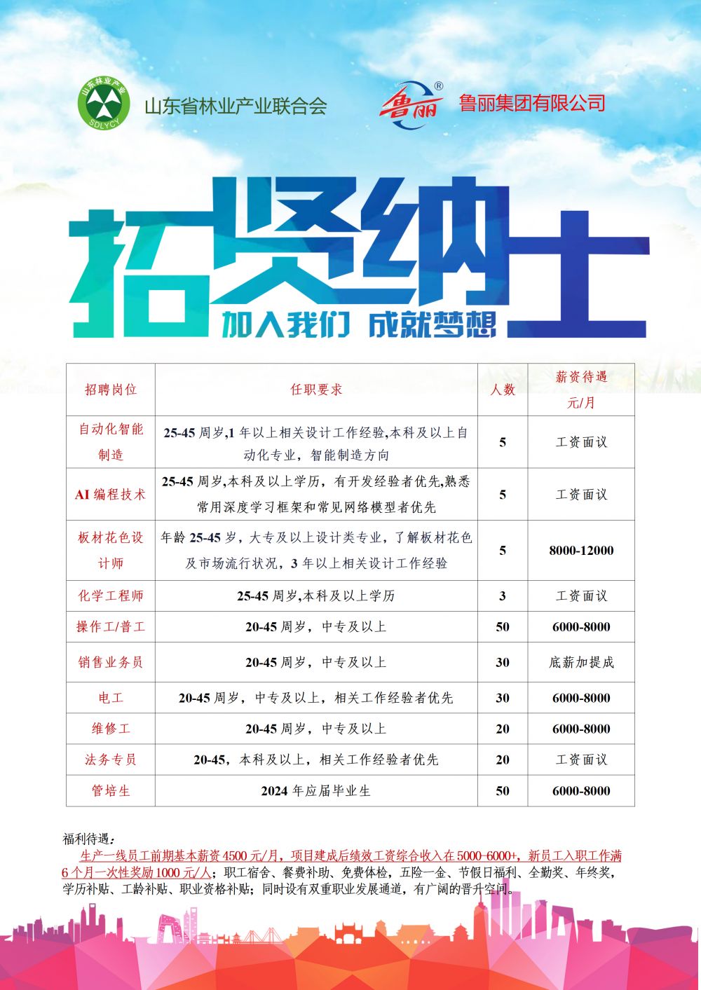 鲁丽招聘图片稿_04.png