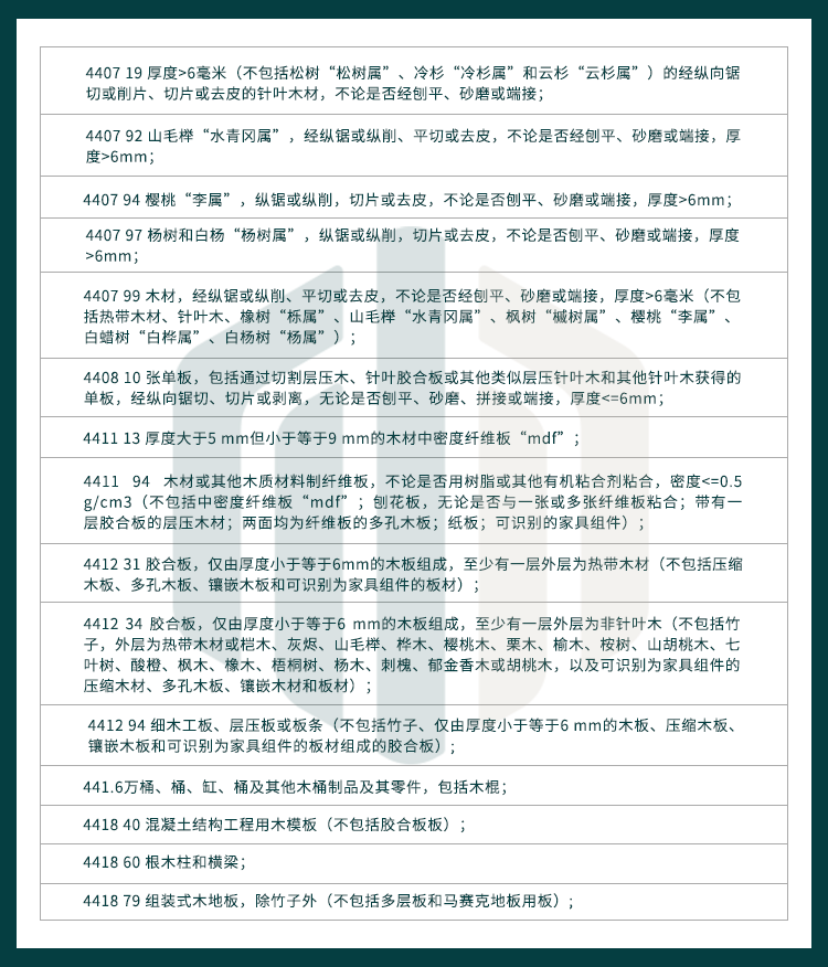 欧盟禁止从俄罗斯进口木材及制品清单
