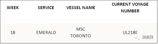 运价连跌，未来五周78个航次被取消！MSC、达飞等船公司发布停航跳港通知