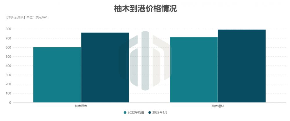 我国一季度3.png